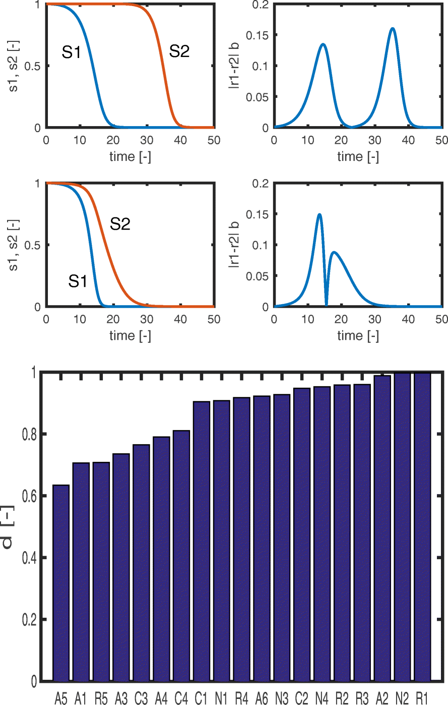 Fig. 11