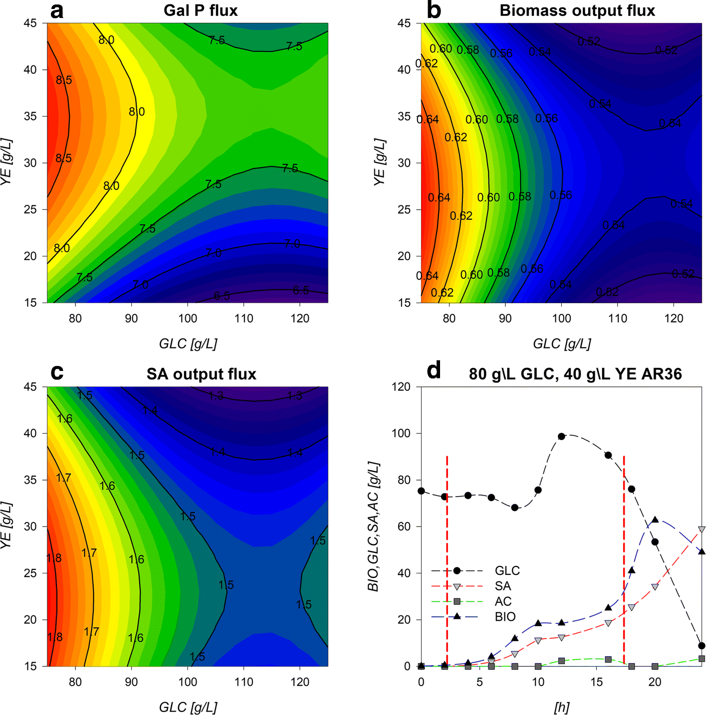 Fig. 10