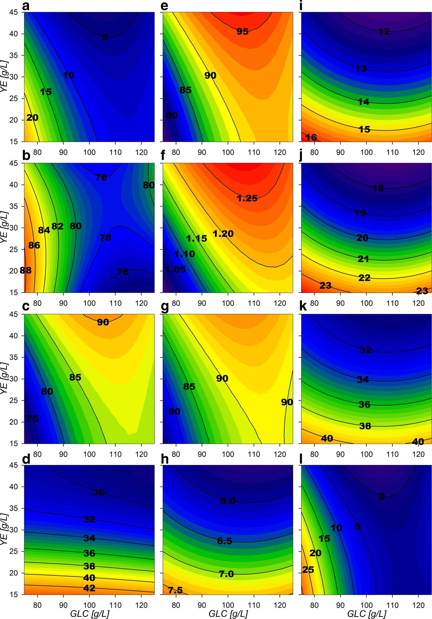 Fig. 6