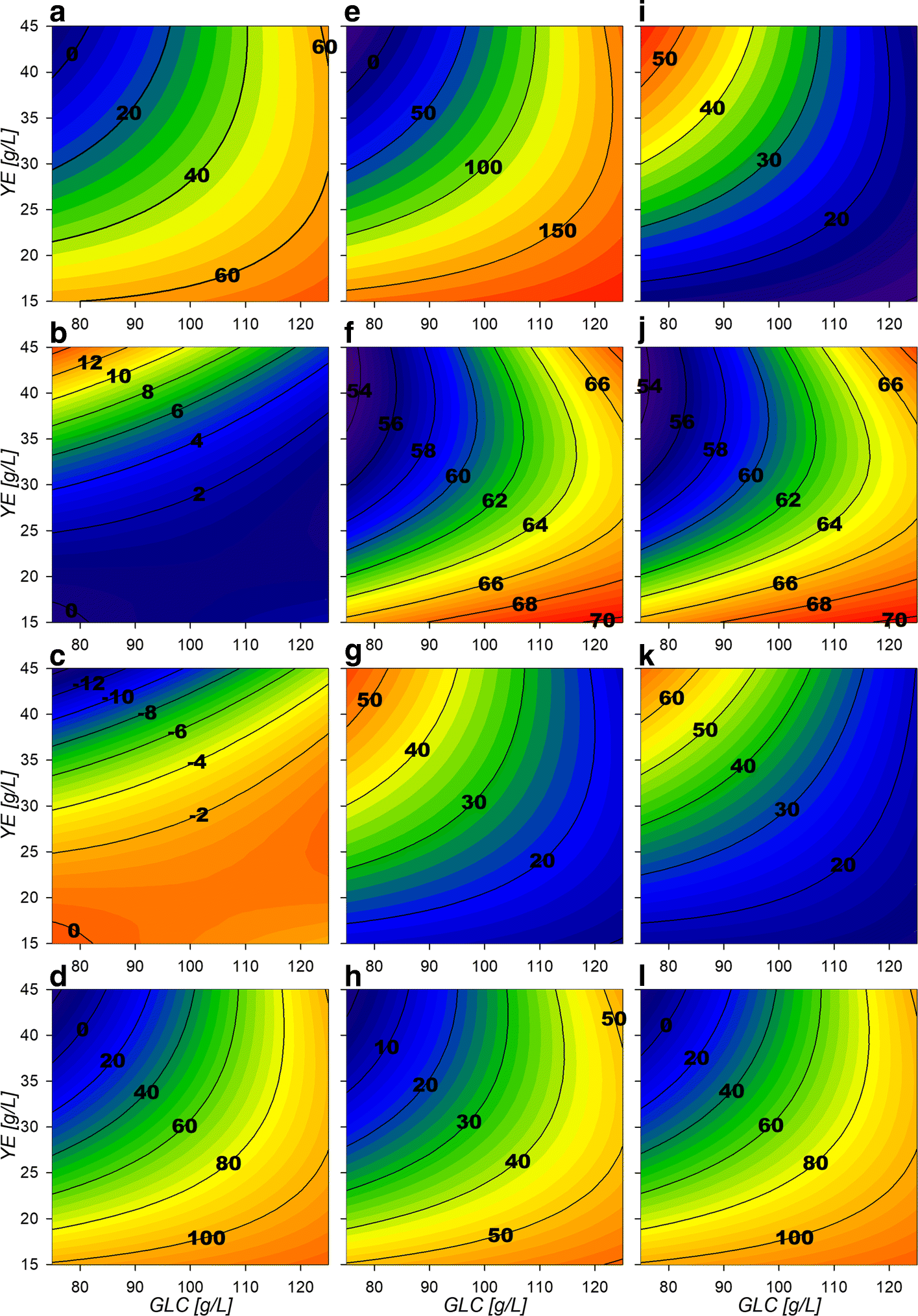 Fig. 9