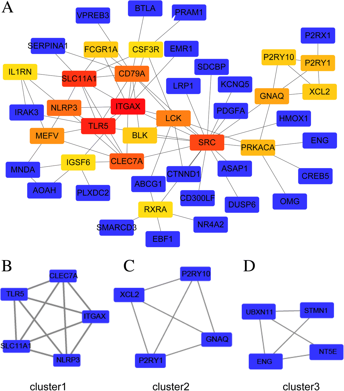 Fig. 4