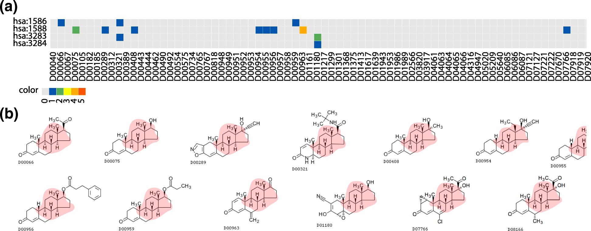 Fig. 5