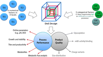 Fig. 1 (abstract P-064).