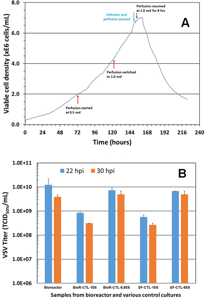 Fig. 1 (abstract P-219).