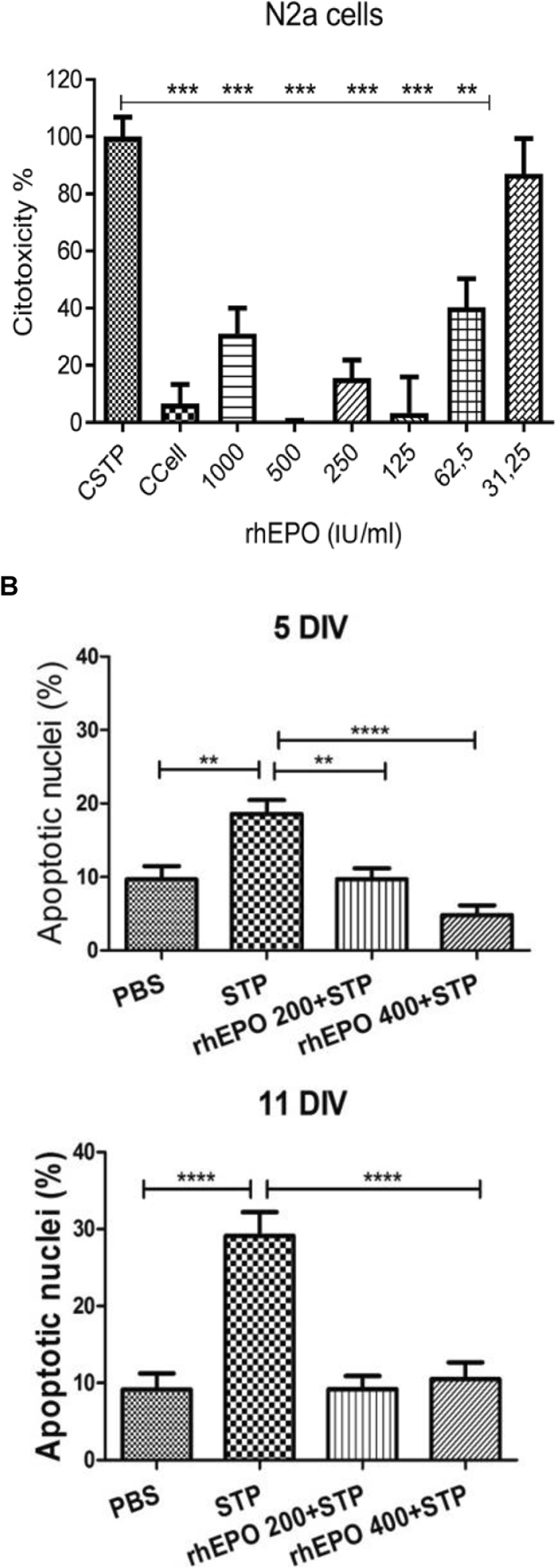 Fig. 1 (abstract P-317).