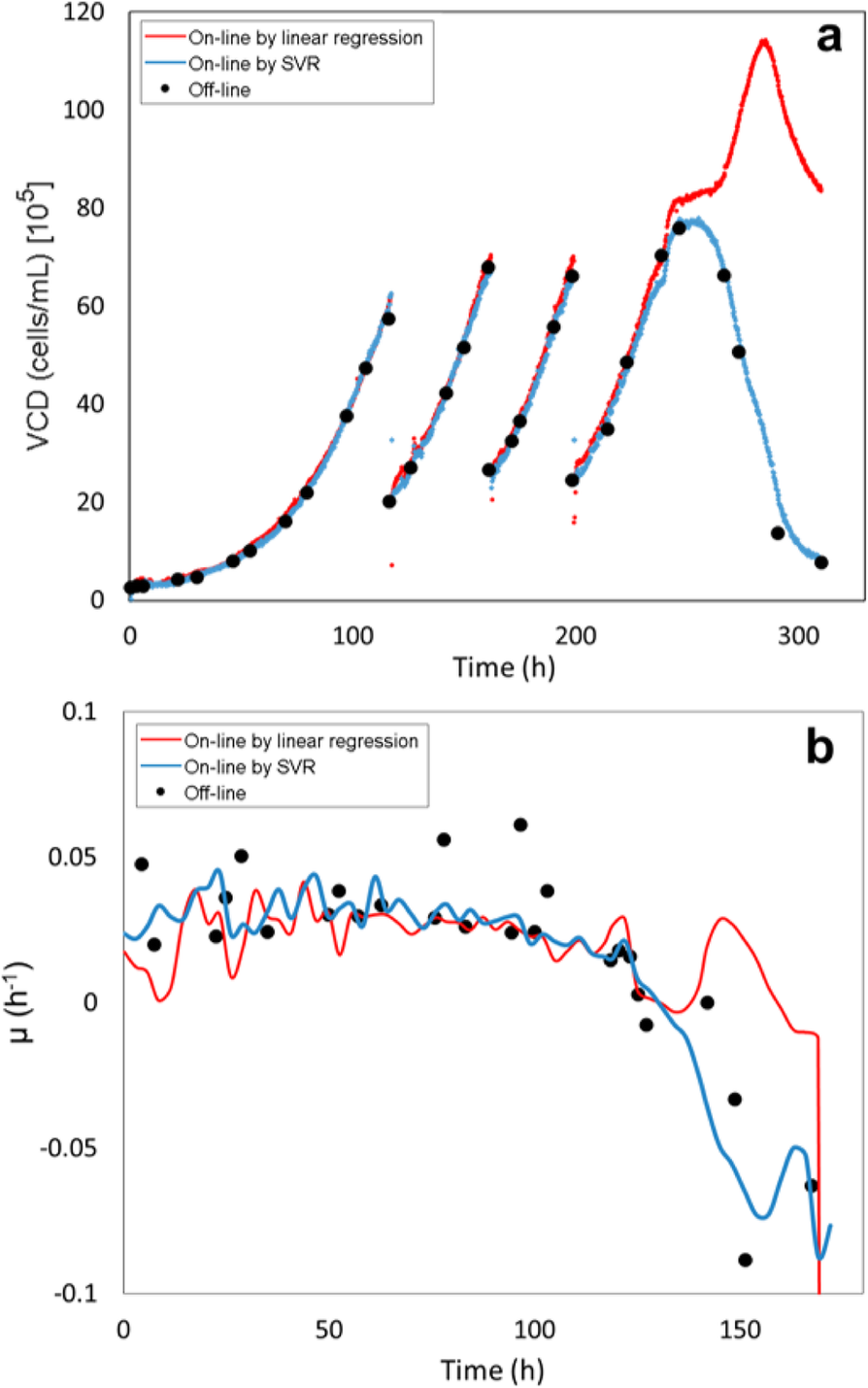 Fig. 1 (abstract P-440).