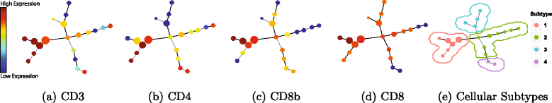 Fig. 11