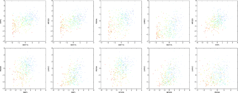 Fig. 4