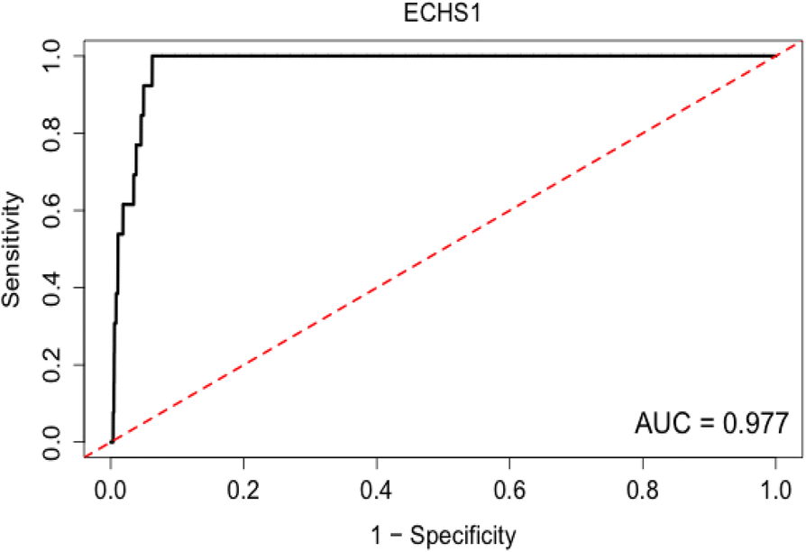 Fig. 19