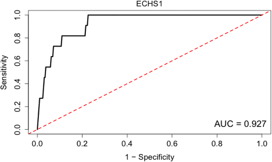 Fig. 20