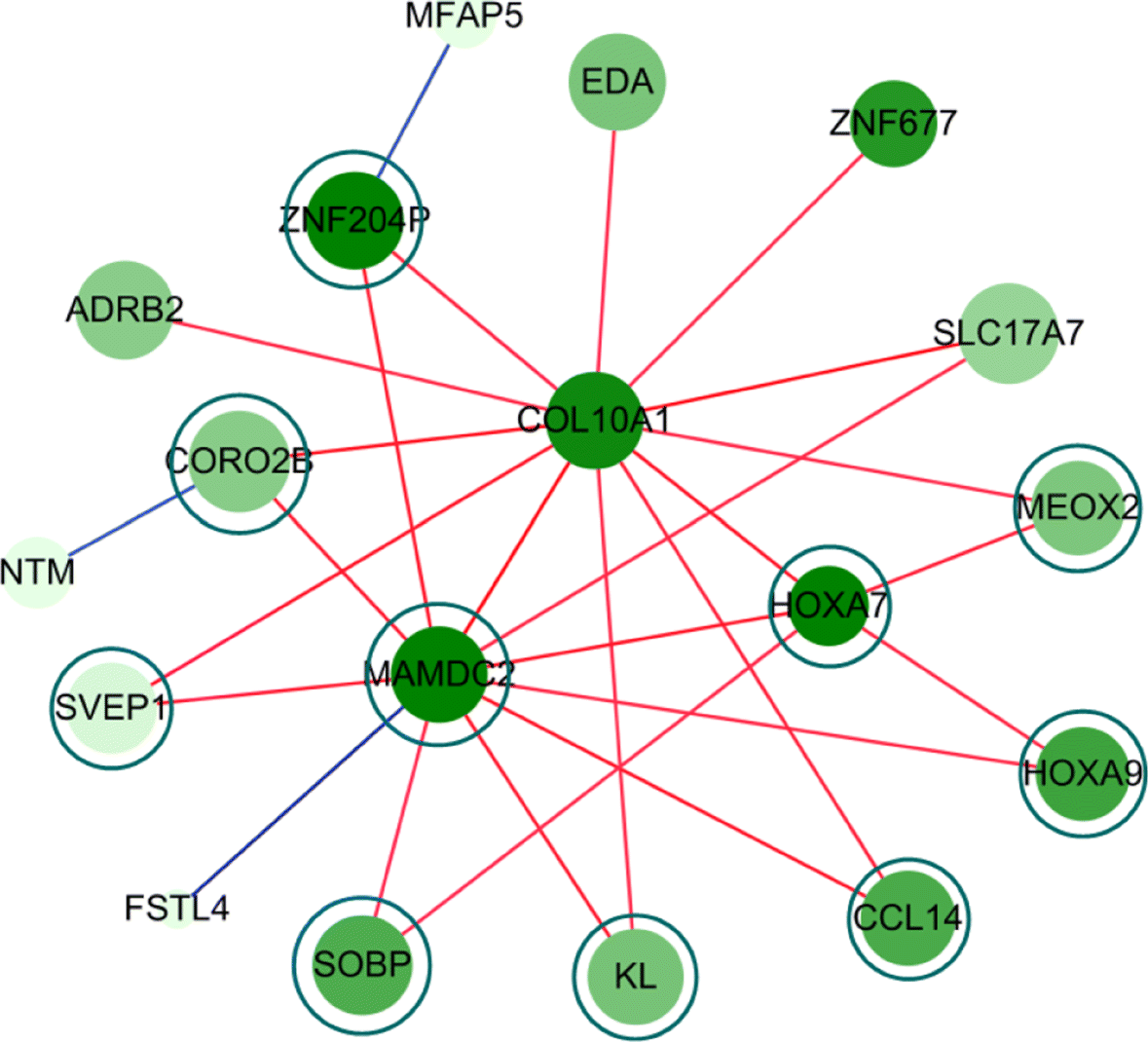 Fig. 7