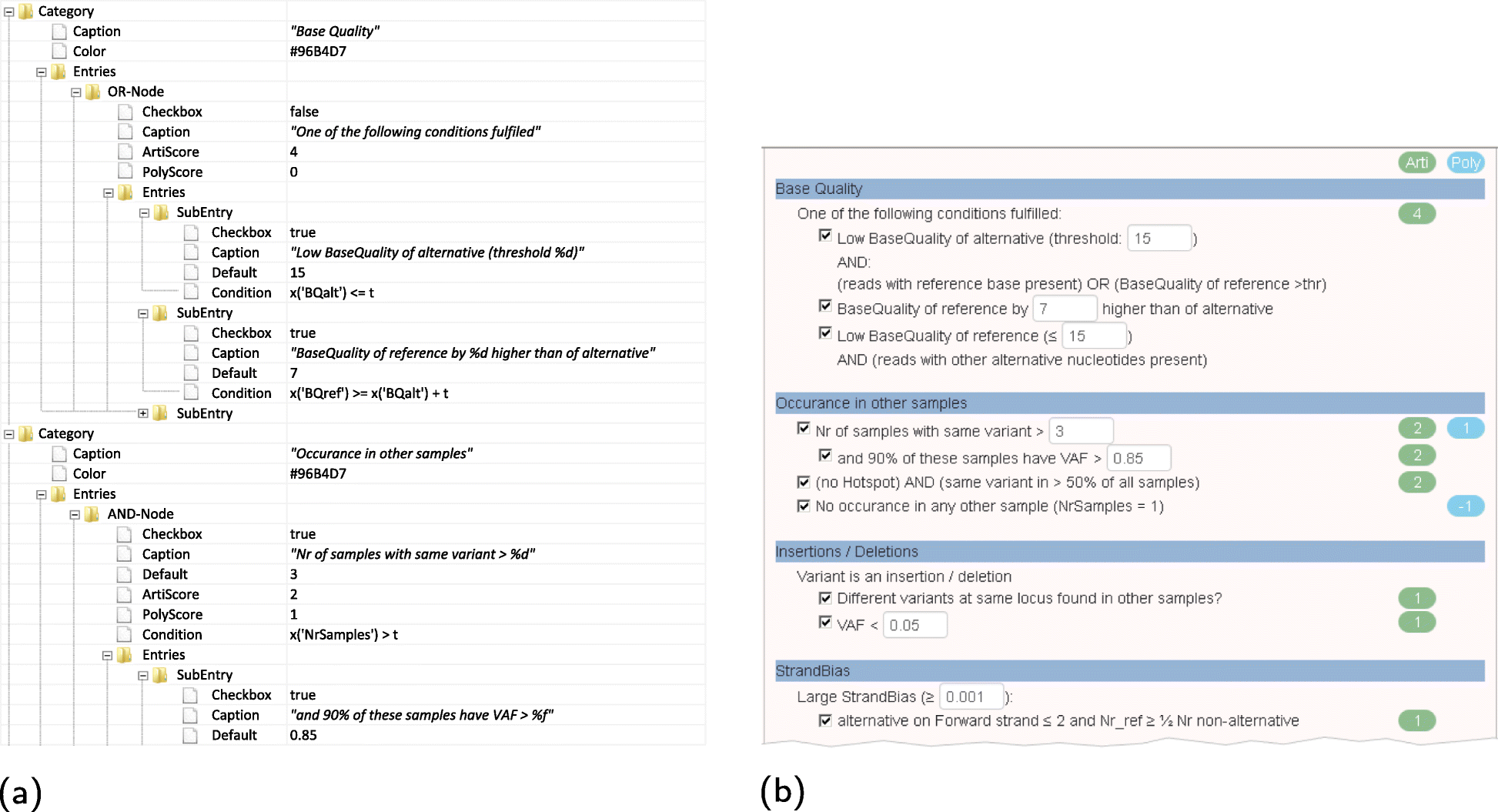 Fig. 4