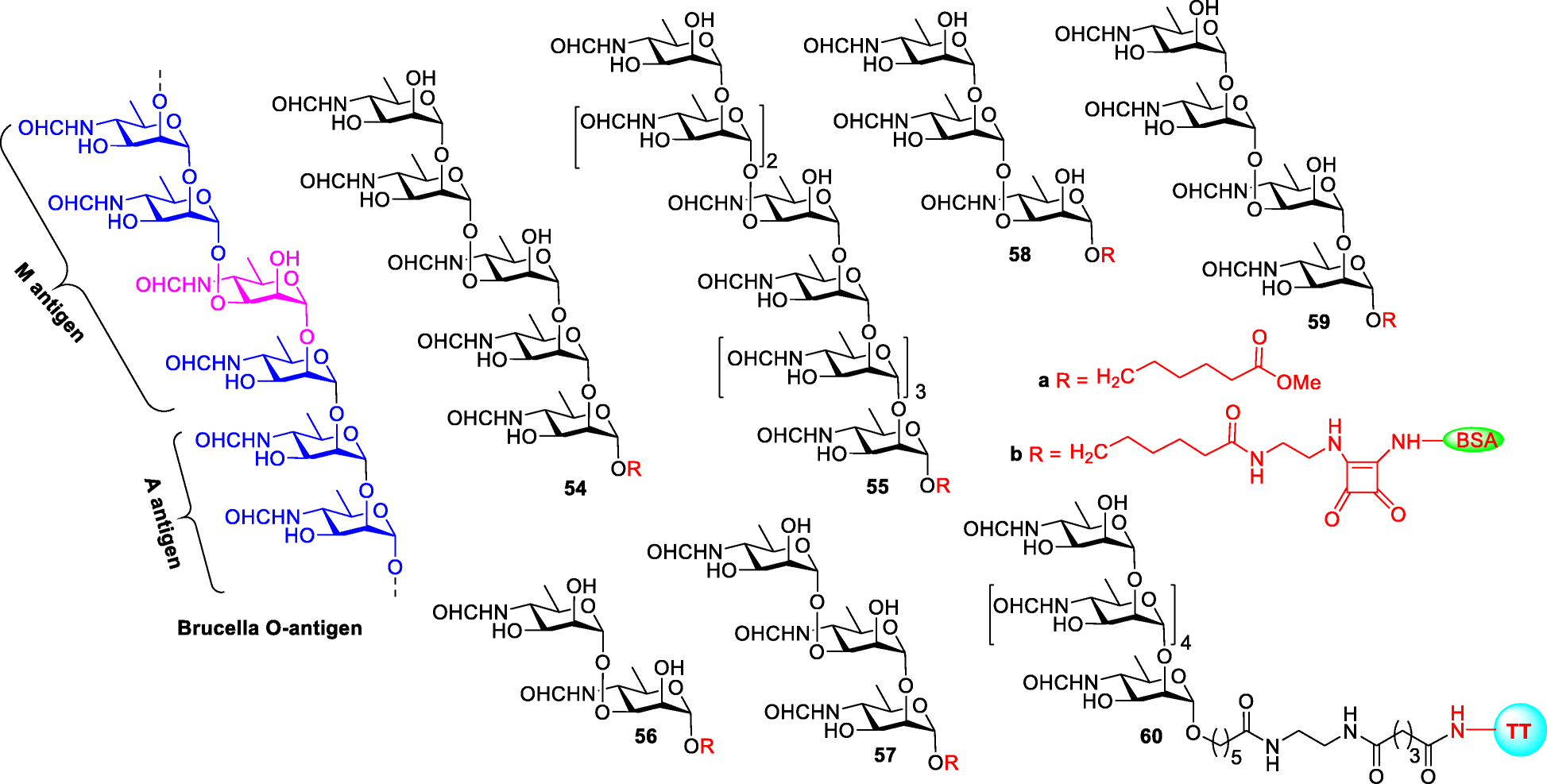 Fig. 10