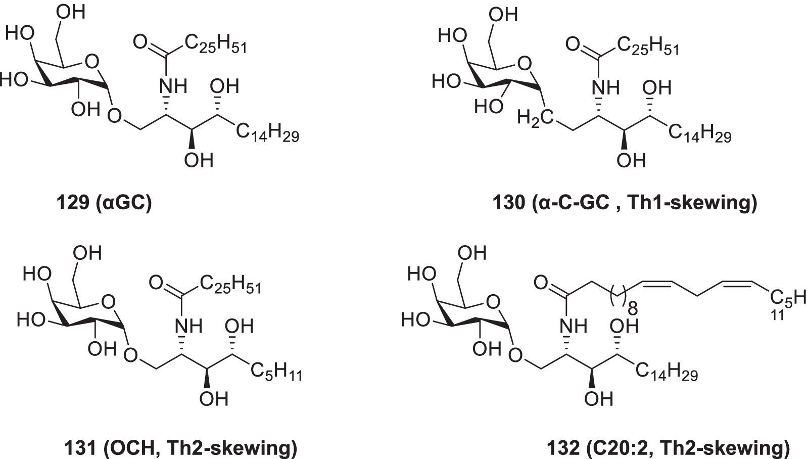 Fig. 30