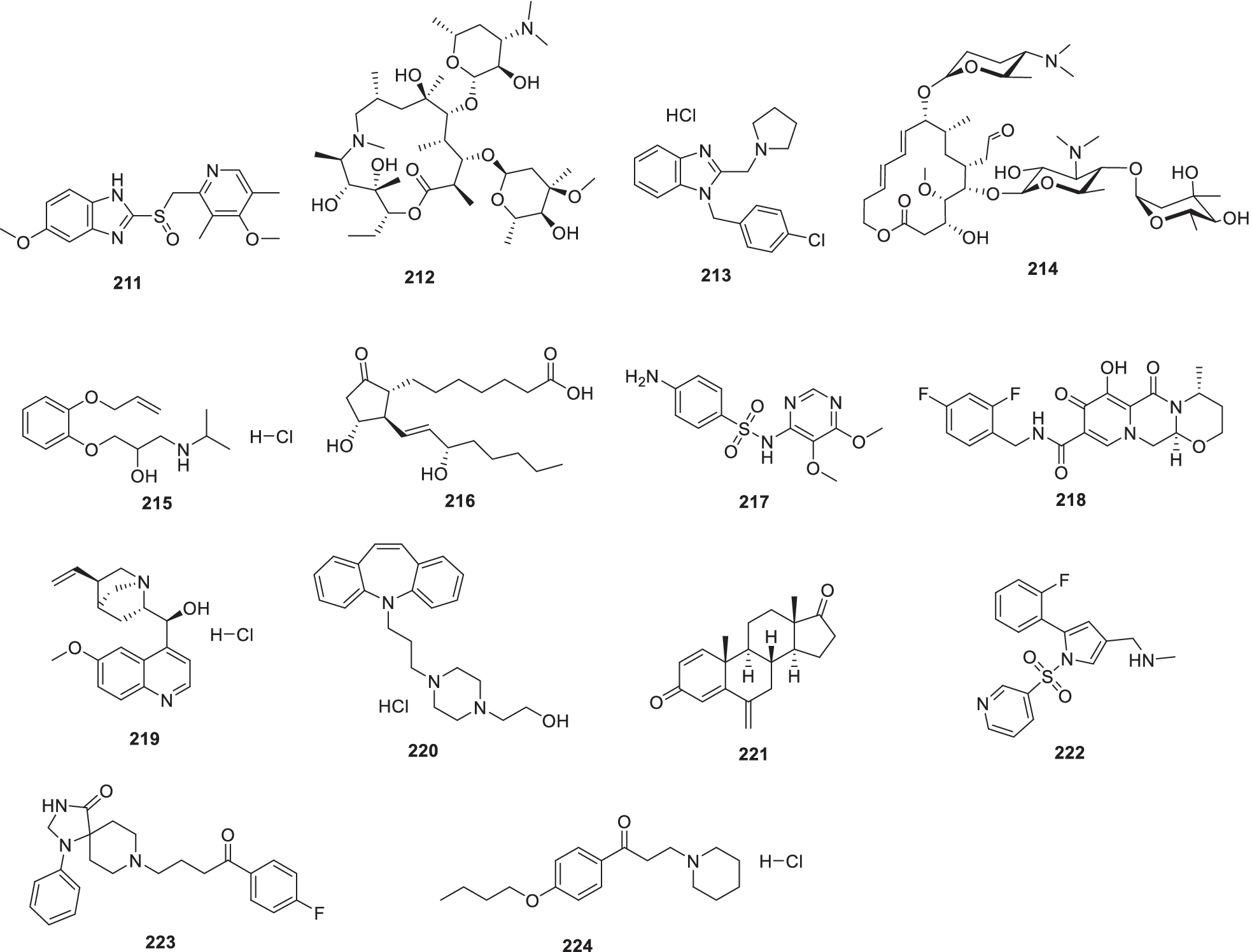 Fig. 41