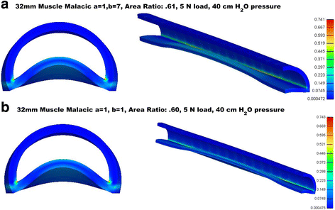 Fig. 5