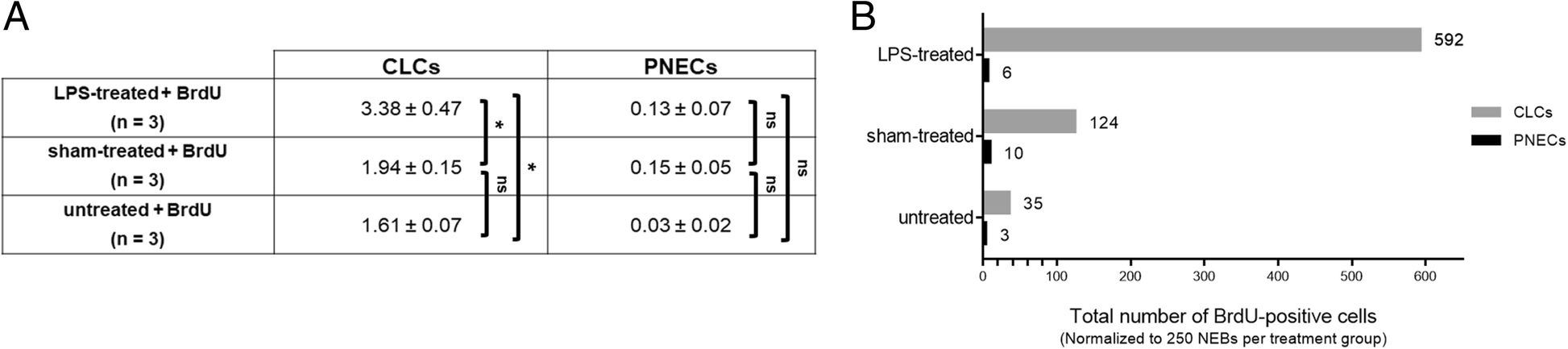 Fig. 11