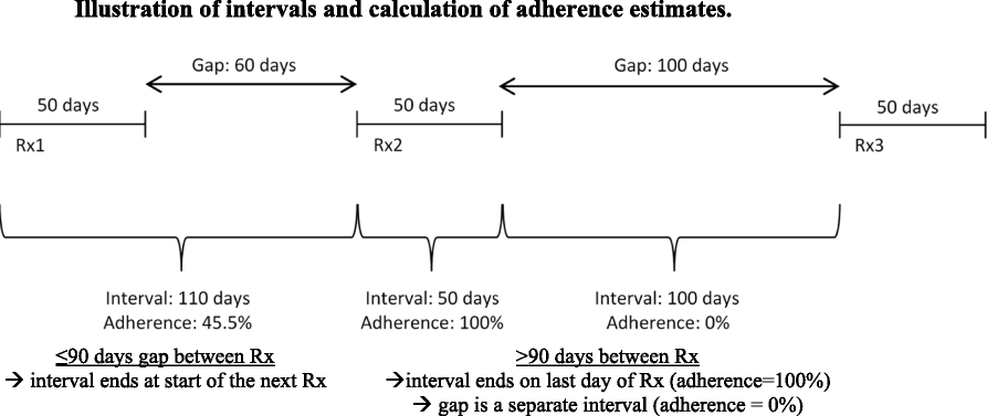 Fig. 1 (abstract REGABS18030).