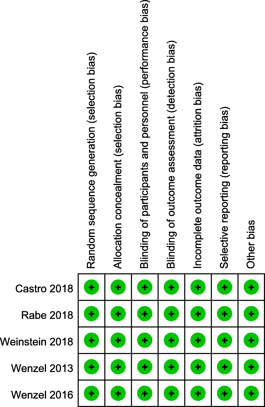 Fig. 11