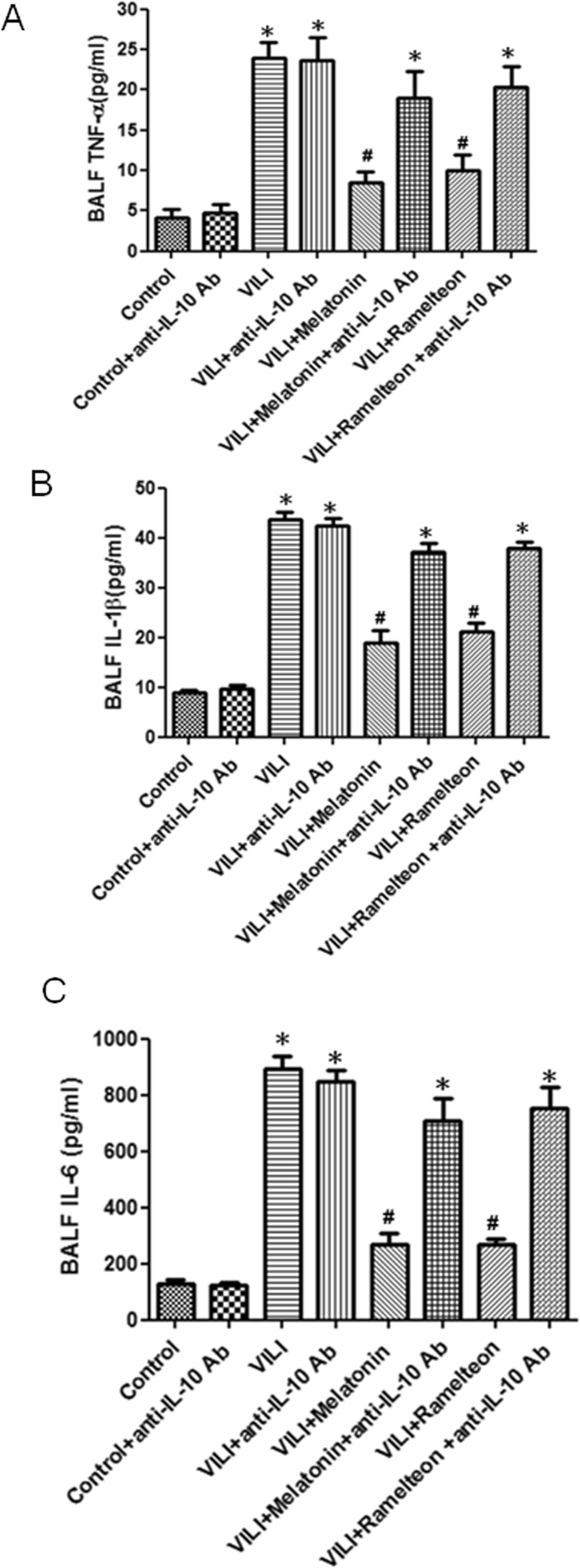 Fig. 11