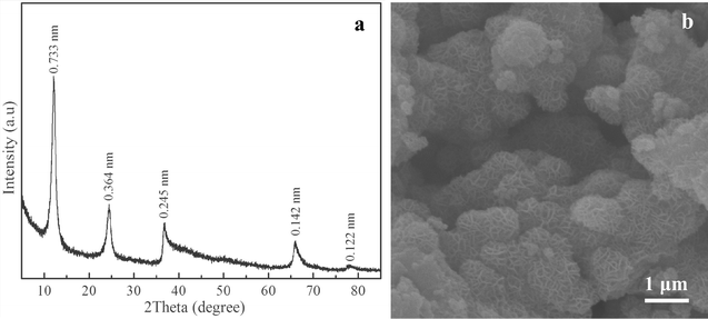 Fig. 1