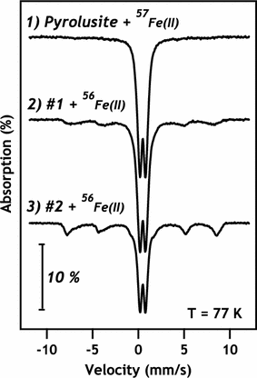 Fig. 6