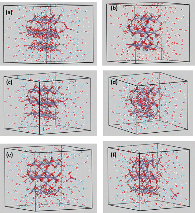 Fig. 3