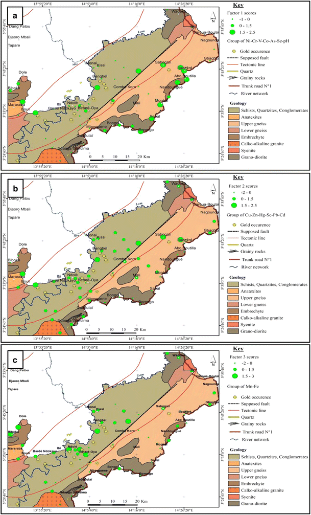 Fig. 3