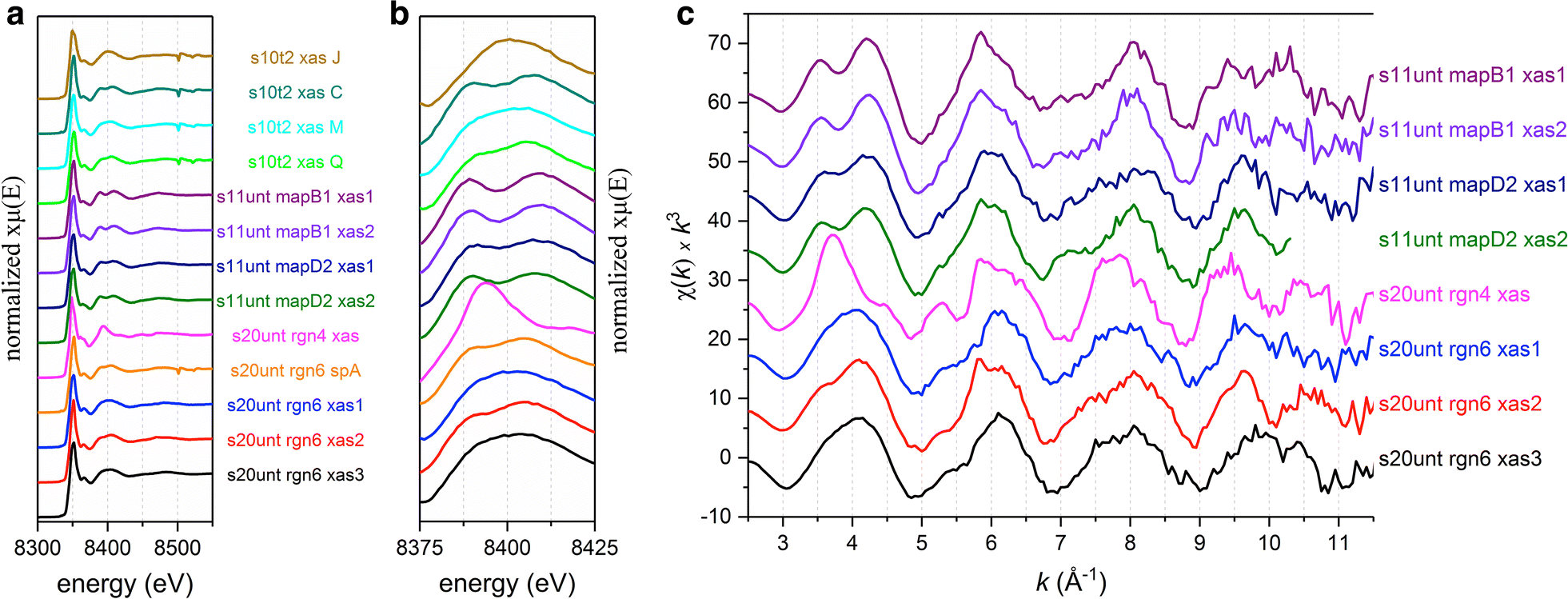 Fig. 2