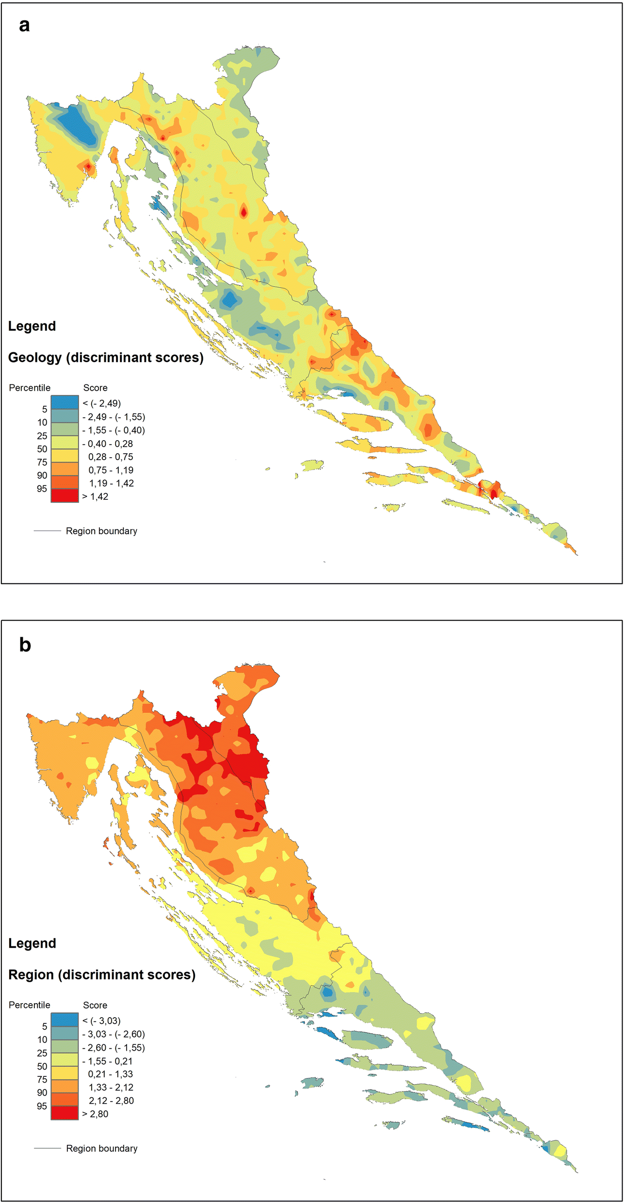 Fig. 7