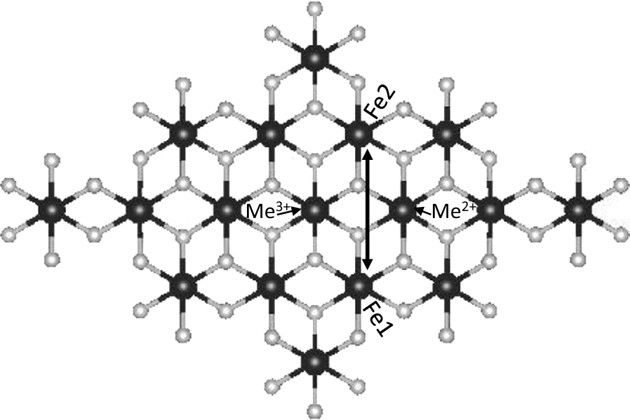 Fig. 10