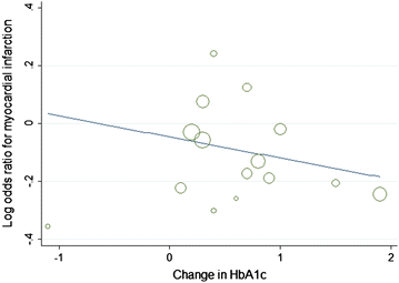 Fig. 10