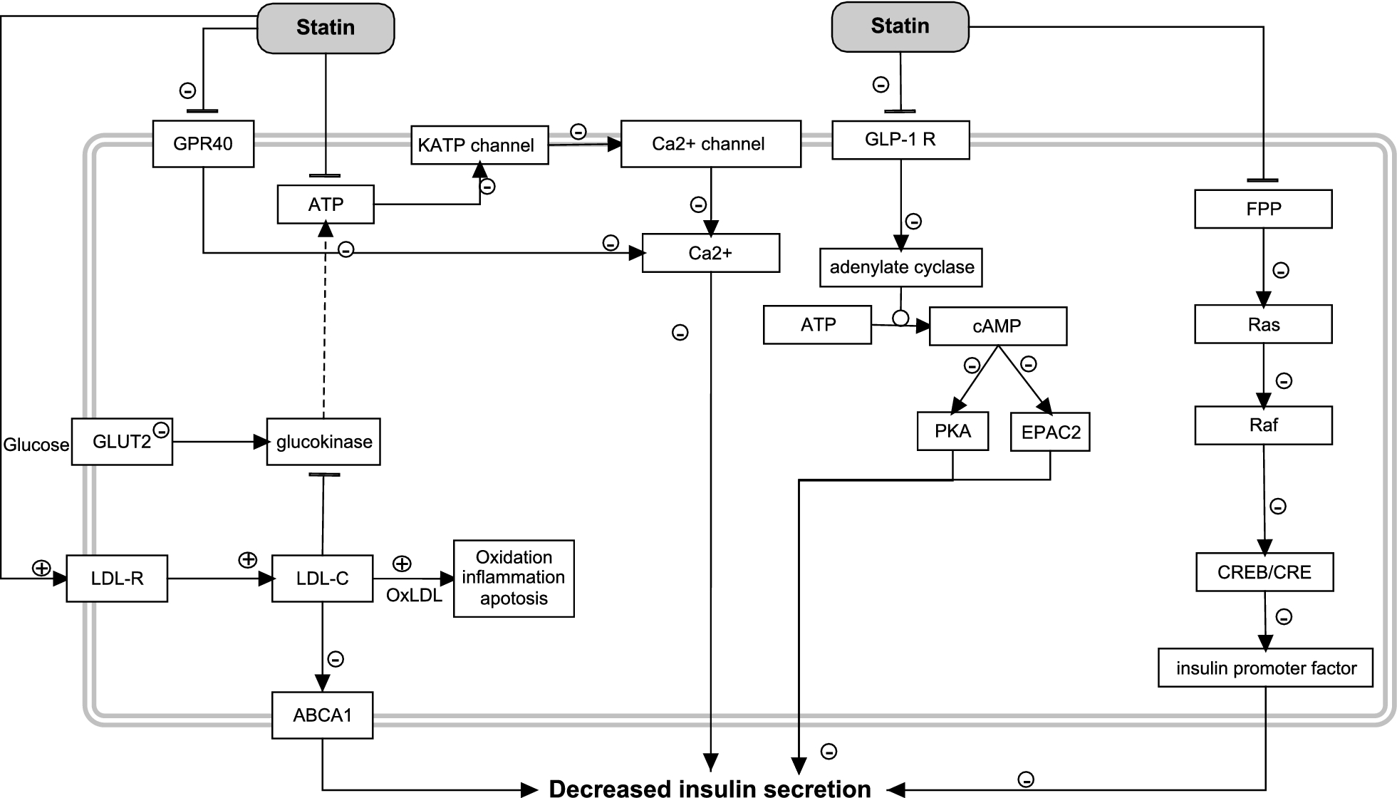 Fig. 6