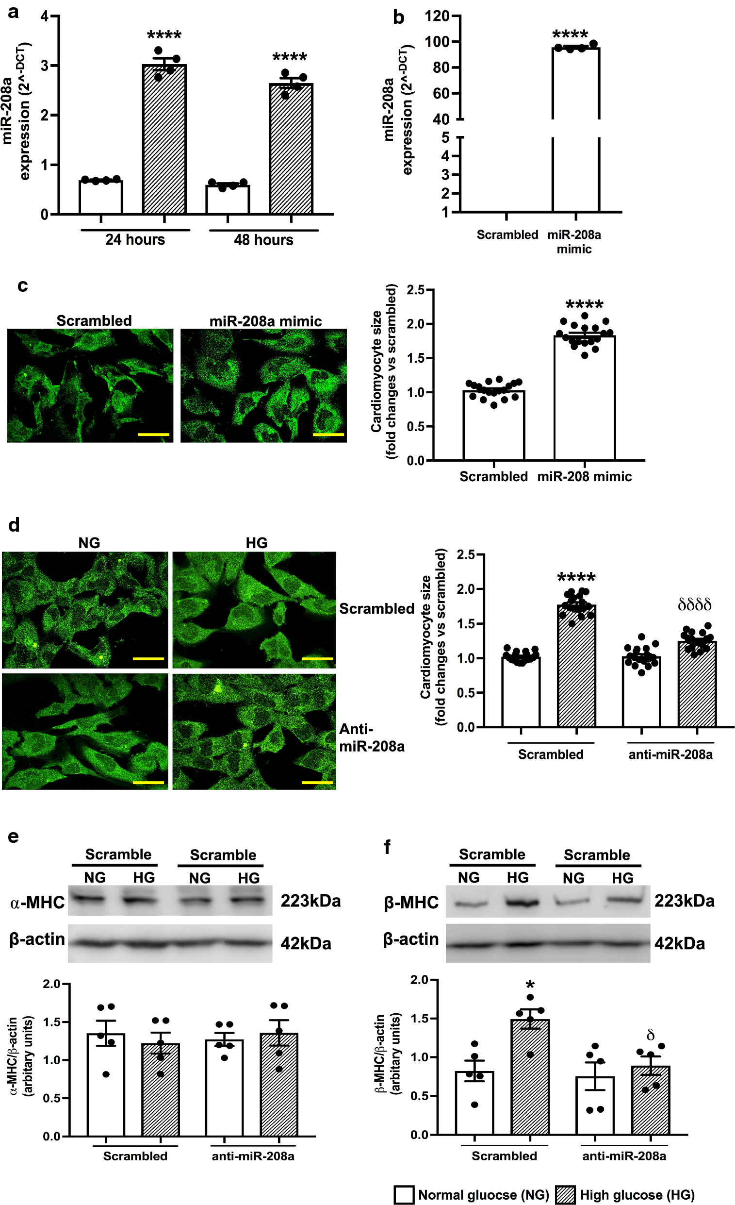 Fig. 4