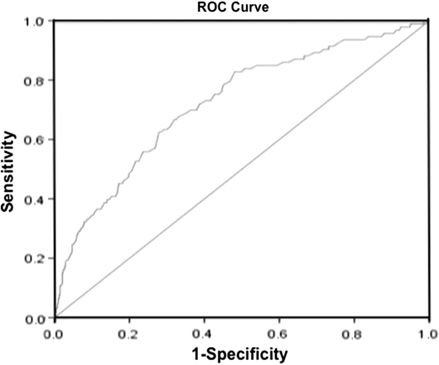 Fig. 1