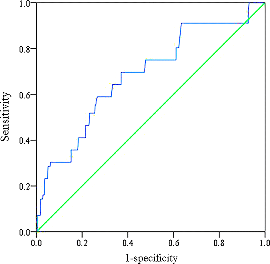 Fig. 1