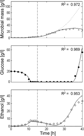 Fig. 5