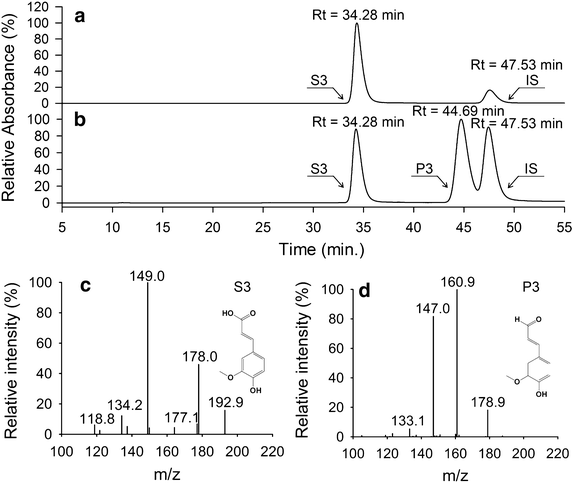 Fig. 10