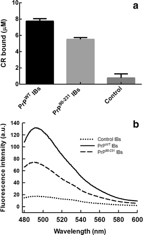 Fig. 6