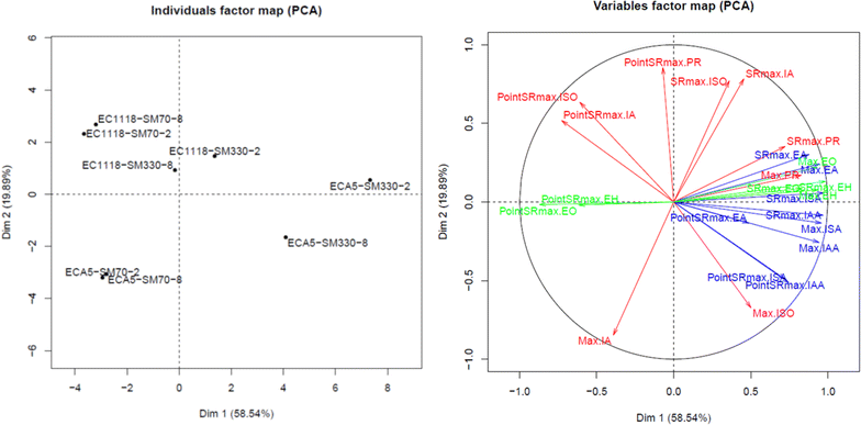 Fig. 3