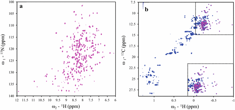 Fig. 7