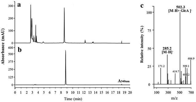 Fig. 5