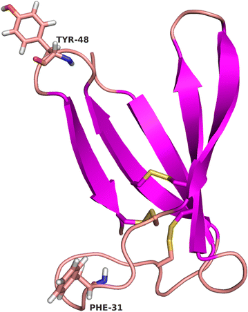 Fig. 8