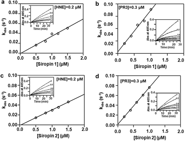 Fig. 6