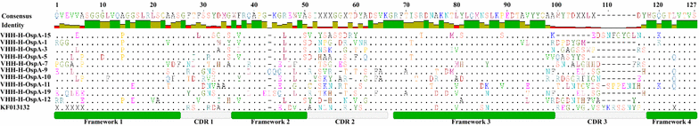 Fig. 7