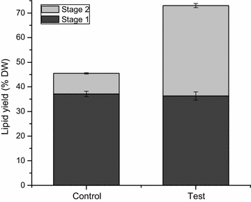 Fig. 5