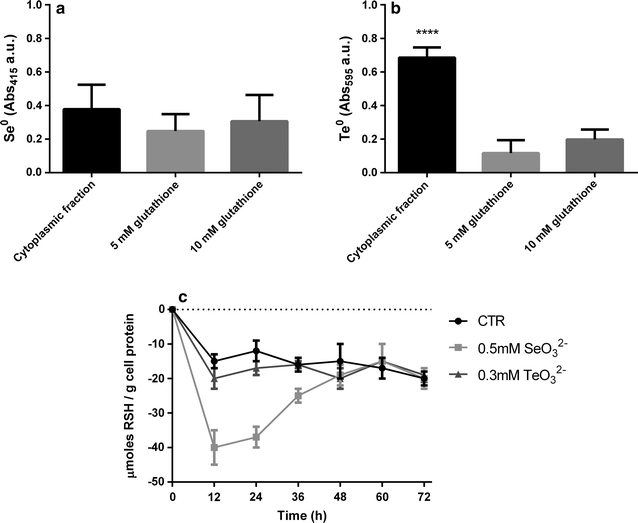 Fig. 11