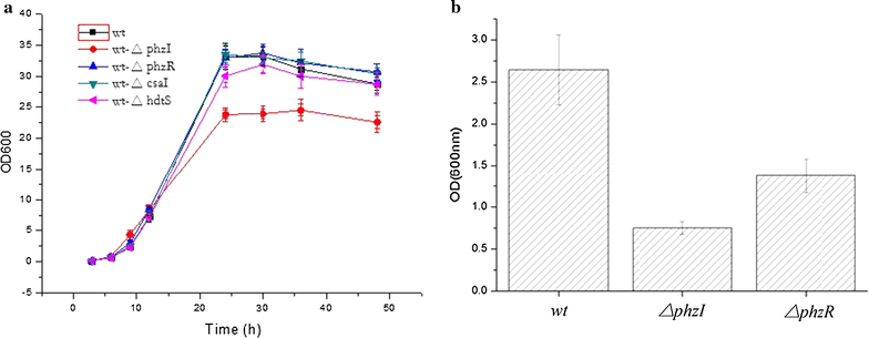 Fig. 5