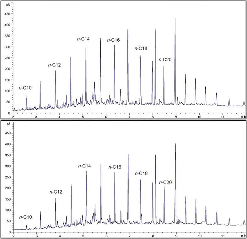 Fig. 5