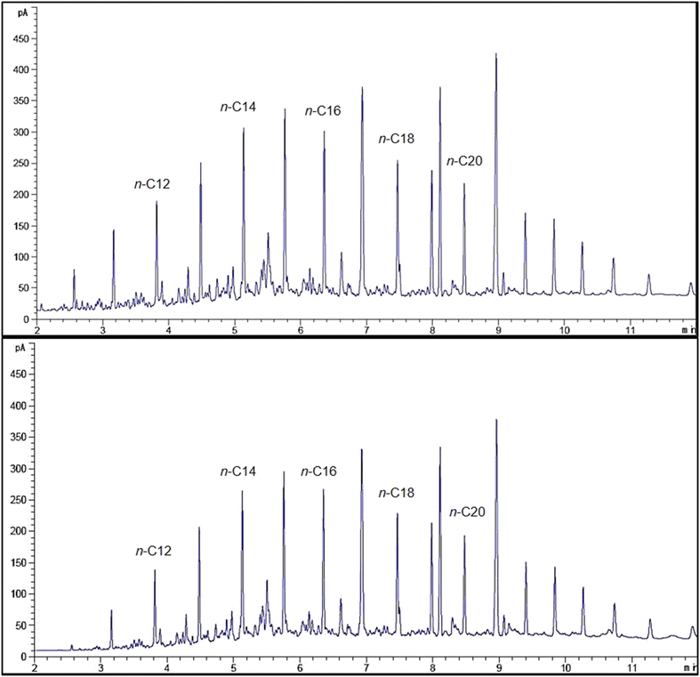 Fig. 8